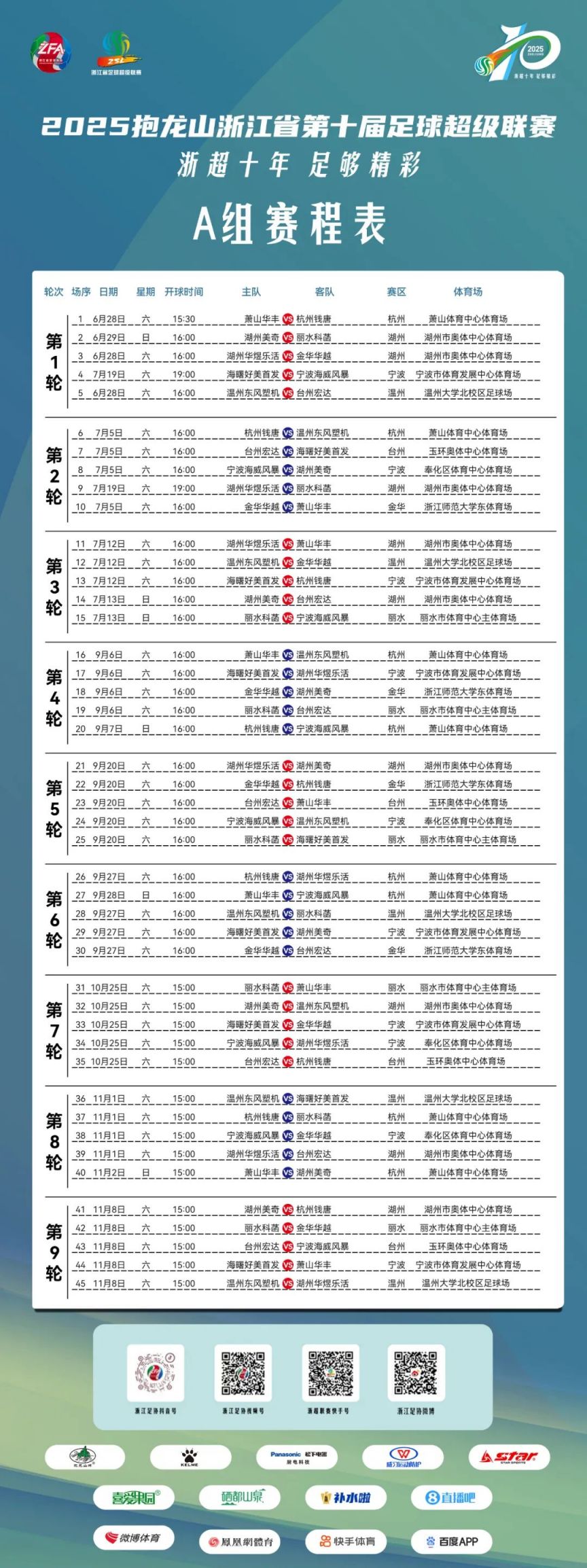 威尼斯人网站 -包含CBA常规赛赛程吃紧，浙江队转会期回应争议，底气十足，高层口径保持一致的词条